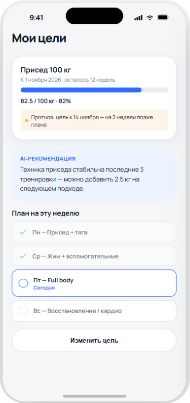 Мои цели — приложение спортсмена