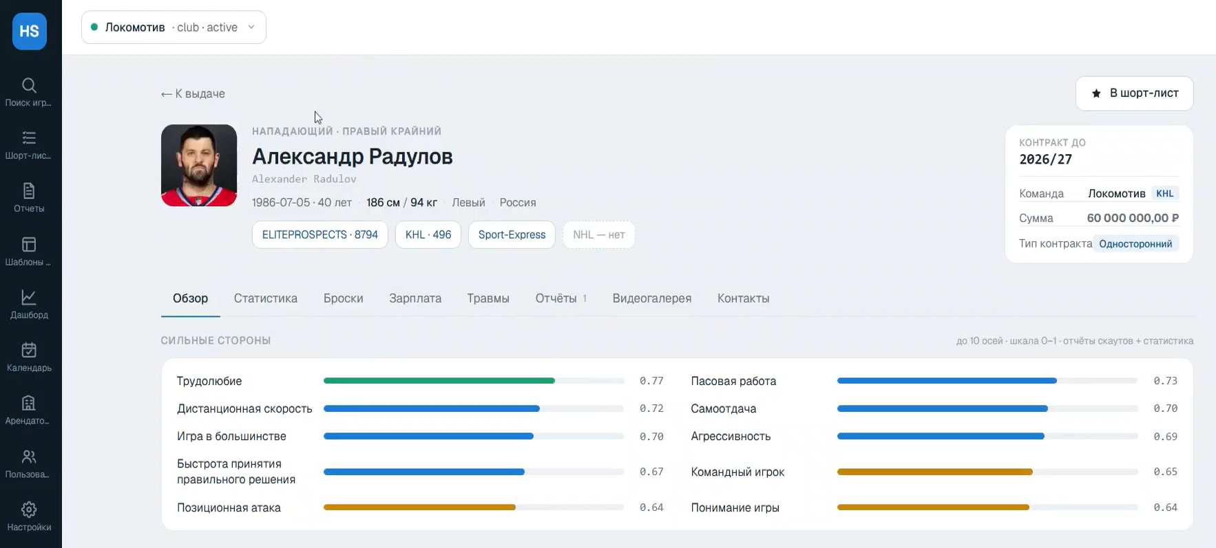 Профиль игрока — Александр Радулов